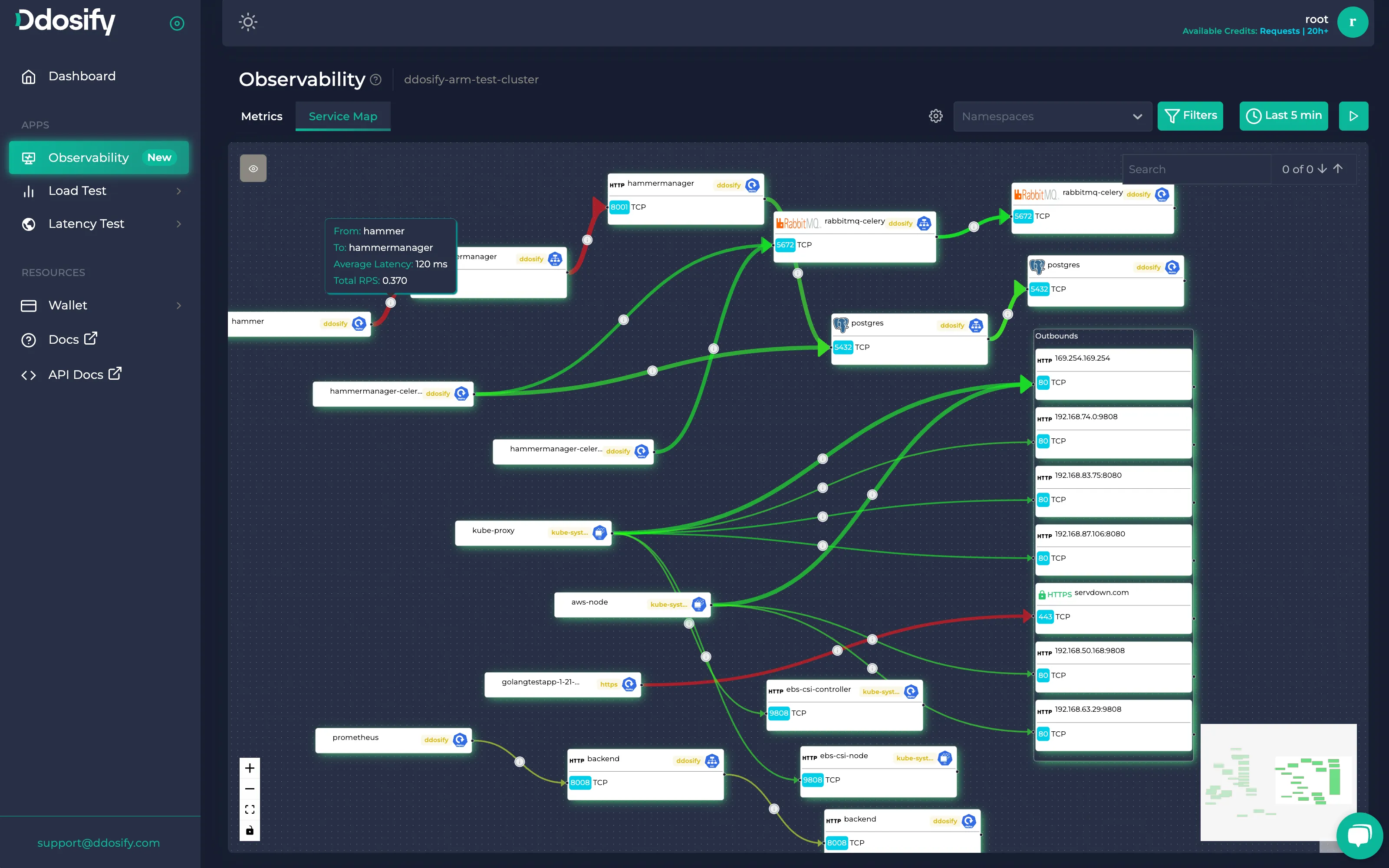 Inspect Kubernetes Service Map on Anteon